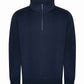 RX305 Pro RTX Pro 1/4 Neck Zip Sweatshirt